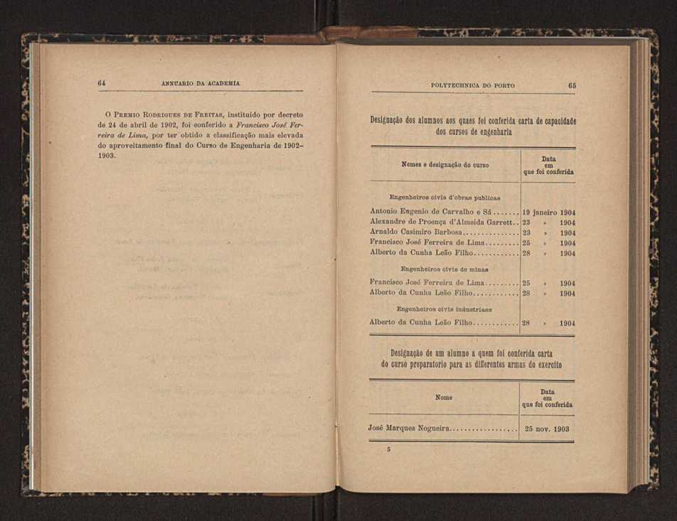 Annuario da Academia Polytechnica do Porto. A. 27 (1903-1904) / Ex. 2 39