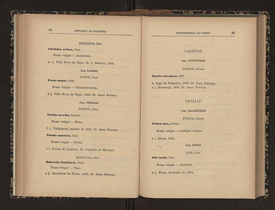Annuario da Academia Polytechnica do Porto. A. 27 (1903-1904) / Ex. 2 55