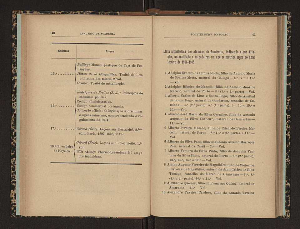 Annuario da Academia Polytechnica do Porto. A. 28 (1904-1905) / Ex. 2 24