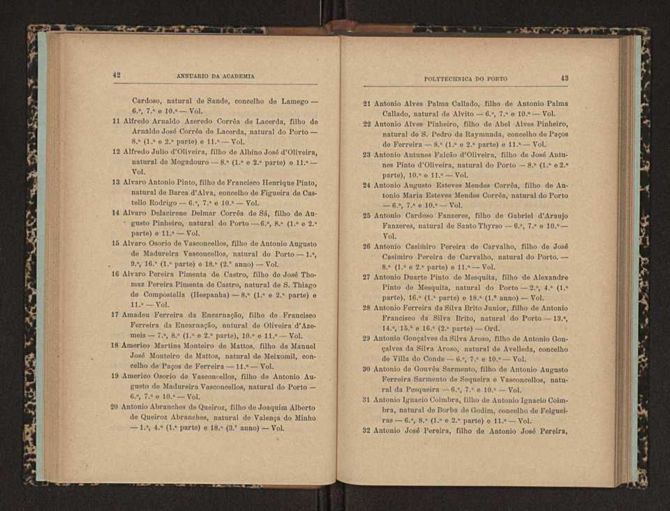 Annuario da Academia Polytechnica do Porto. A. 28 (1904-1905) / Ex. 2 25