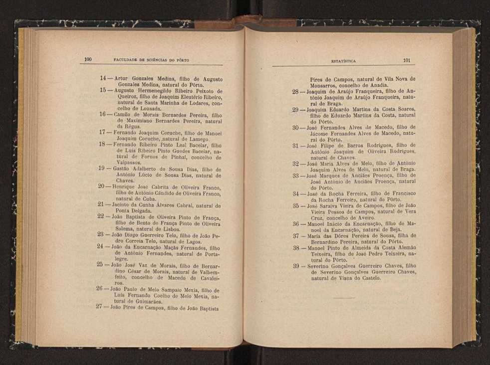 Anurio da Faculdade de Scincias da Universidade do Porto : (antiga Academia Politcnica). 1914/1915 - 1917/1918 / Ex. 2 50