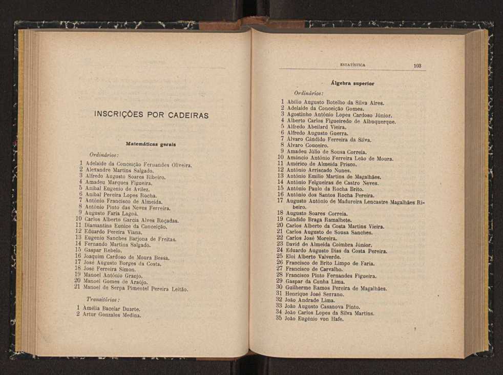 Anurio da Faculdade de Scincias da Universidade do Porto : (antiga Academia Politcnica). 1914/1915 - 1917/1918 / Ex. 2 51