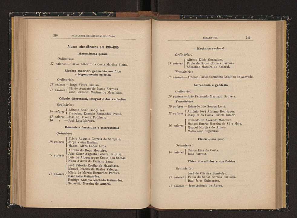 Anurio da Faculdade de Scincias da Universidade do Porto : (antiga Academia Politcnica). 1914/1915 - 1917/1918 / Ex. 2 105