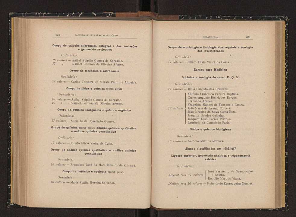 Anurio da Faculdade de Scincias da Universidade do Porto : (antiga Academia Politcnica). 1914/1915 - 1917/1918 / Ex. 2 112