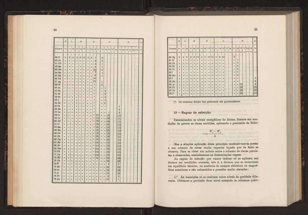 Estudo das riscas satlites de L? do ouro 34