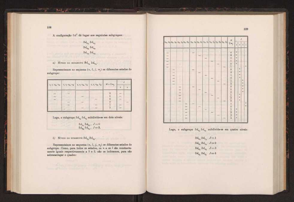 Estudo das riscas satlites de L? do ouro 66