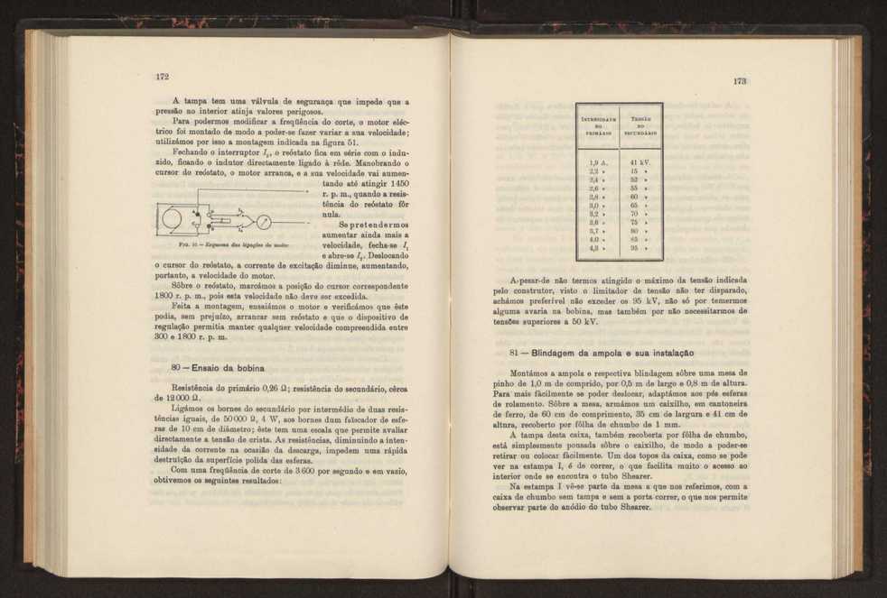 Estudo das riscas satlites de L? do ouro 98