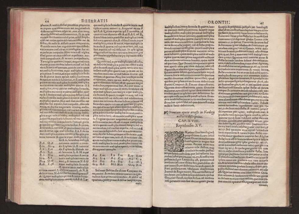 Petri Nonii Salaciensis de arte atque ratione navigandi libri duo. Eiusdem in theoricas planetarum Georgij Purbachij annotationes, & in problema mechanicum Aristotelis de motu navigij ex remis annotatio una. Eiusdem de erratis Orontij Finoei liber unus. Eiusdem de crepusculis lib. I cum libello Allacen de causis crepusculorumDe arte atque ratione navigandi libri duo 132