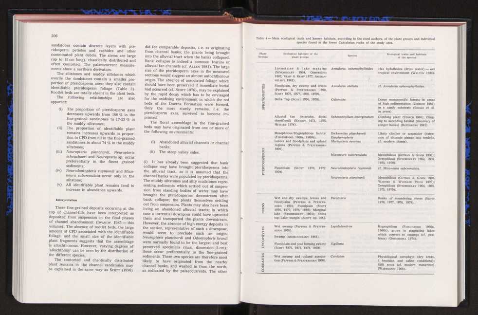 Anais da Faculdade de Cincias : supplement to volume 64 (1983) : special volume in honour of Wenceslau de Lima, palaeobotanist and statesman (1858-1919) 216