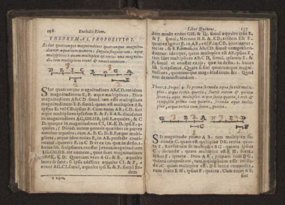 Euclidis elementorum libri VI 74