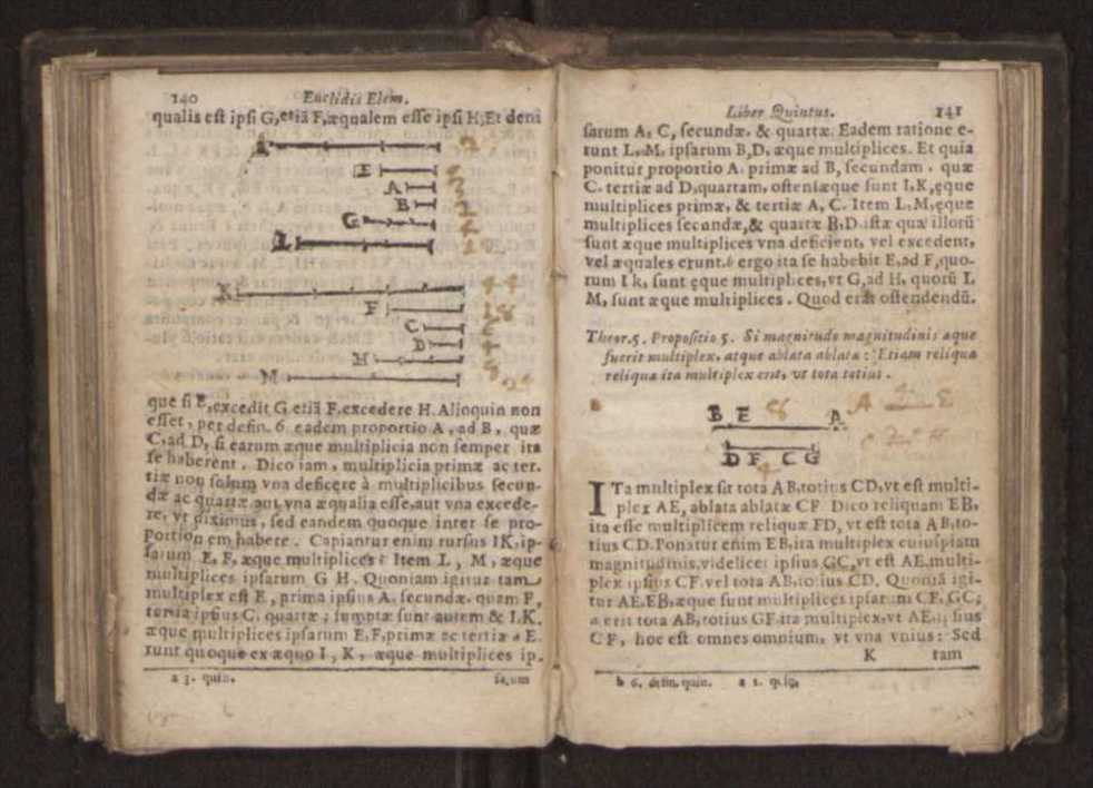Euclidis elementorum libri VI 76