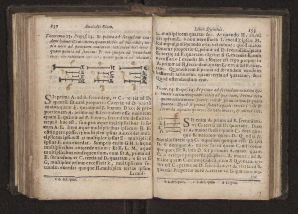 Euclidis elementorum libri VI 82