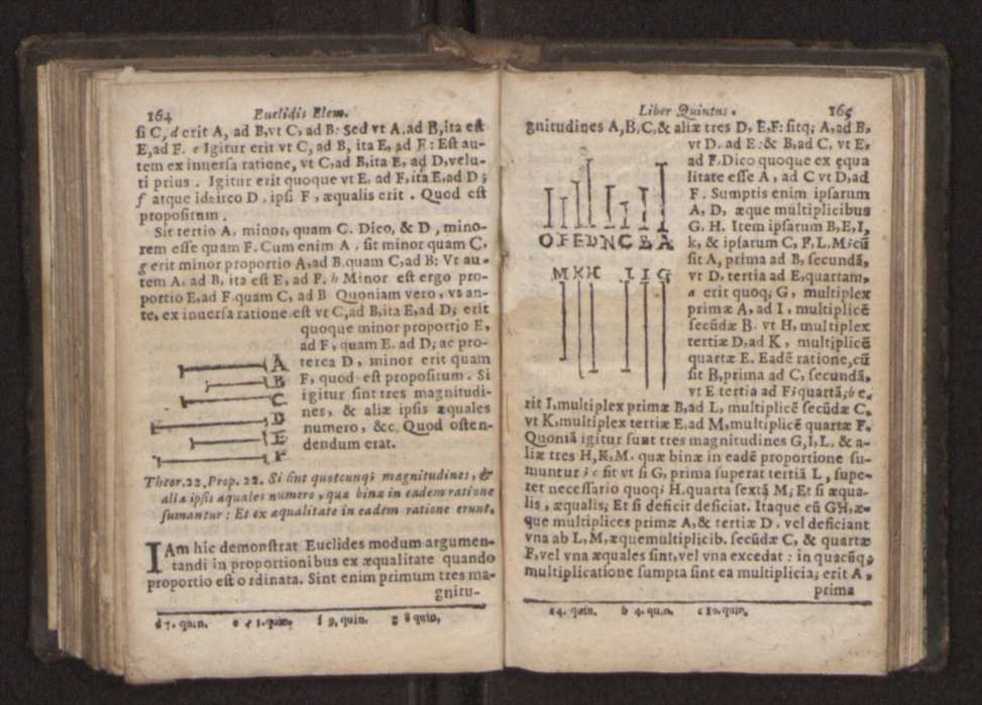 Euclidis elementorum libri VI 88