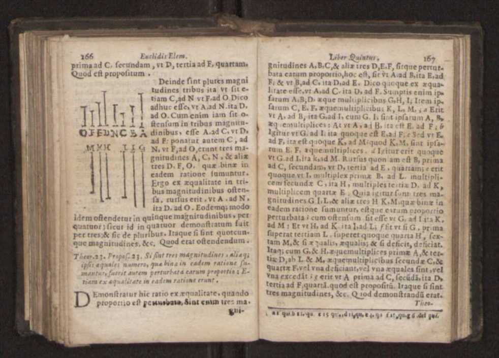 Euclidis elementorum libri VI 89