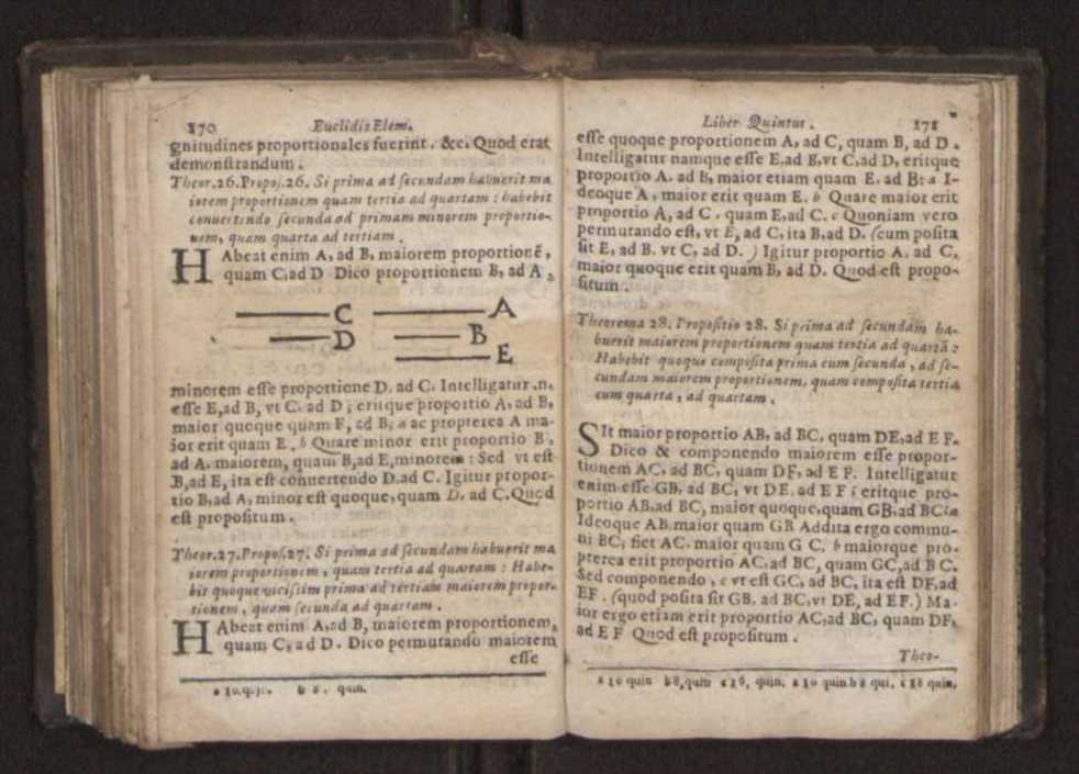 Euclidis elementorum libri VI 91