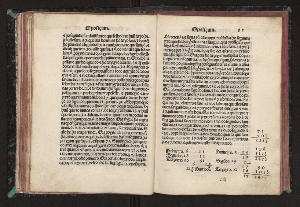 Tratado da pratica darismetyca ordenada per Gaspar Nycolas e empremida com previlegio del rey nosso senhor 40