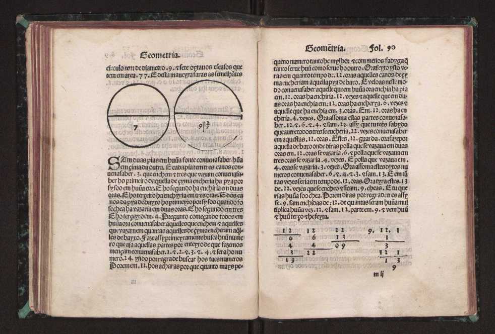 Tratado da pratica darismetyca ordenada per Gaspar Nycolas e empremida com previlegio del rey nosso senhor 95