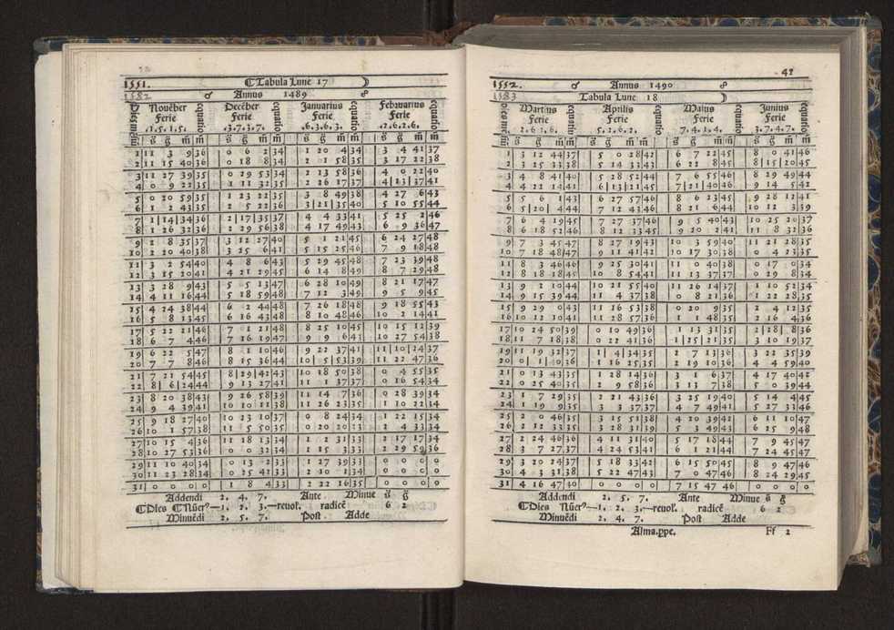 [Almanach perpetuum sive tacuinus, Ephemerides z diarium Abrami zacutti hebrei. Theoremata autem Joannis Michaelis germani ...] 35