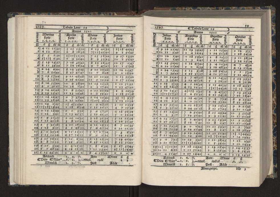 [Almanach perpetuum sive tacuinus, Ephemerides z diarium Abrami zacutti hebrei. Theoremata autem Joannis Michaelis germani ...] 52