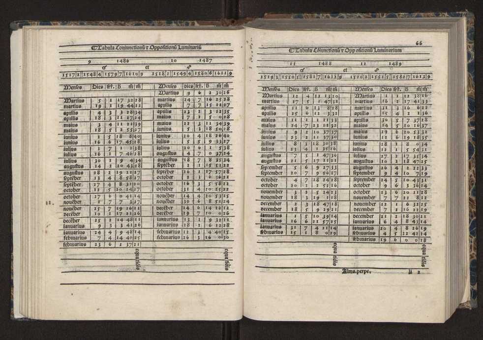 [Almanach perpetuum sive tacuinus, Ephemerides z diarium Abrami zacutti hebrei. Theoremata autem Joannis Michaelis germani ...] 59