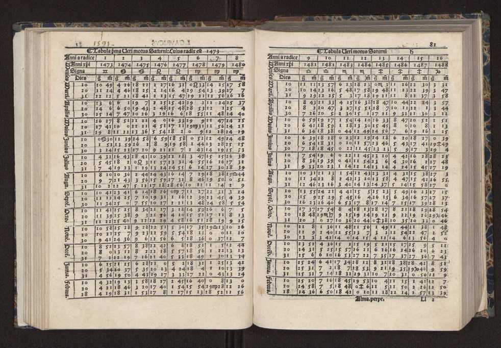 [Almanach perpetuum sive tacuinus, Ephemerides z diarium Abrami zacutti hebrei. Theoremata autem Joannis Michaelis germani ...] 75