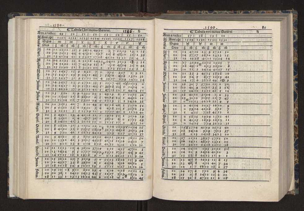 [Almanach perpetuum sive tacuinus, Ephemerides z diarium Abrami zacutti hebrei. Theoremata autem Joannis Michaelis germani ...] 78