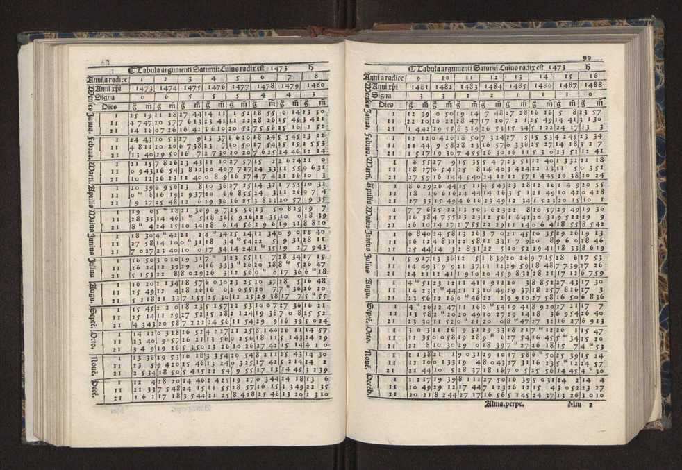 [Almanach perpetuum sive tacuinus, Ephemerides z diarium Abrami zacutti hebrei. Theoremata autem Joannis Michaelis germani ...] 83