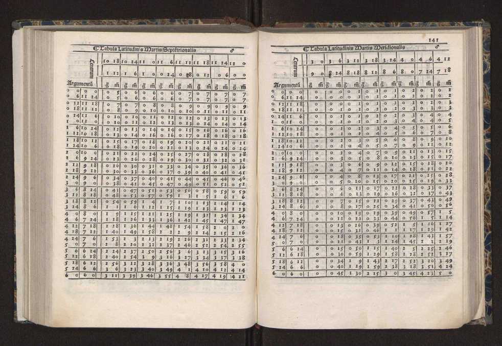 [Almanach perpetuum sive tacuinus, Ephemerides z diarium Abrami zacutti hebrei. Theoremata autem Joannis Michaelis germani ...] 134