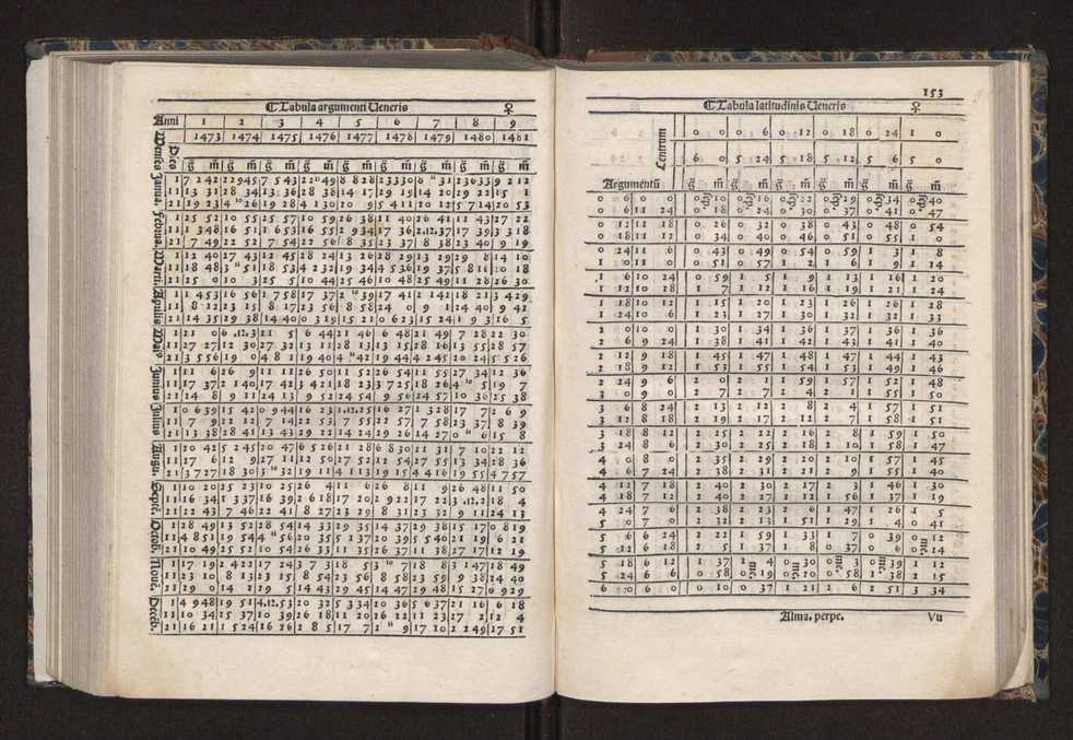 [Almanach perpetuum sive tacuinus, Ephemerides z diarium Abrami zacutti hebrei. Theoremata autem Joannis Michaelis germani ...] 146