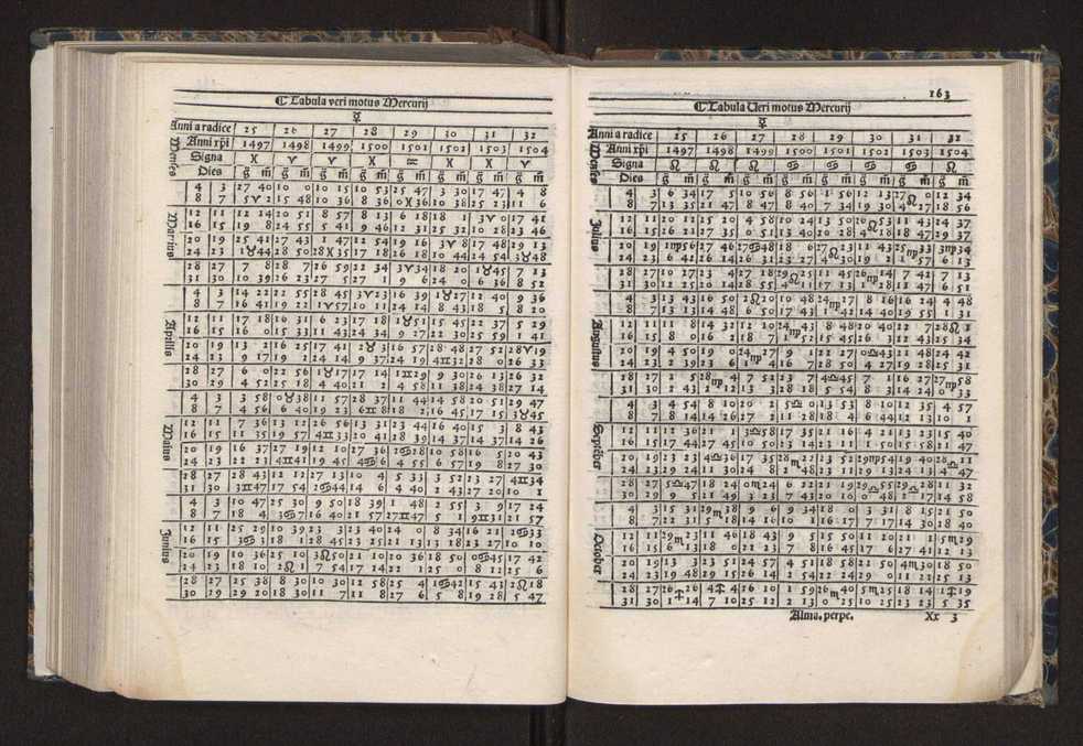 [Almanach perpetuum sive tacuinus, Ephemerides z diarium Abrami zacutti hebrei. Theoremata autem Joannis Michaelis germani ...] 156