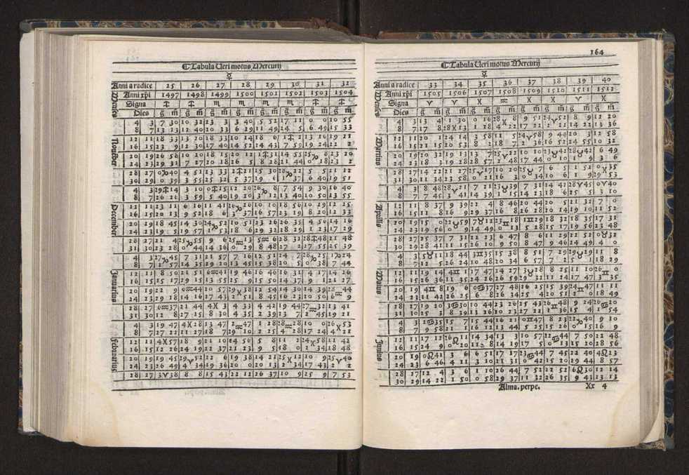 [Almanach perpetuum sive tacuinus, Ephemerides z diarium Abrami zacutti hebrei. Theoremata autem Joannis Michaelis germani ...] 157