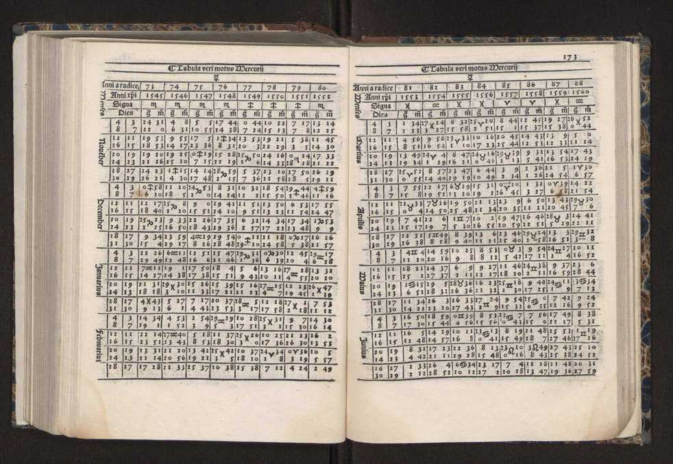 [Almanach perpetuum sive tacuinus, Ephemerides z diarium Abrami zacutti hebrei. Theoremata autem Joannis Michaelis germani ...] 166