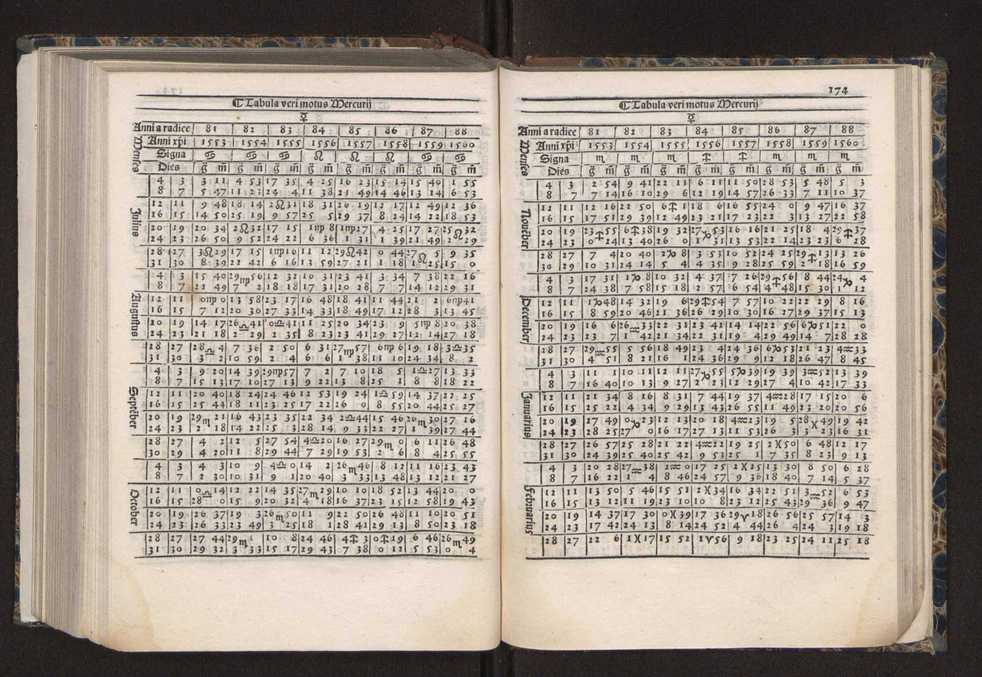 [Almanach perpetuum sive tacuinus, Ephemerides z diarium Abrami zacutti hebrei. Theoremata autem Joannis Michaelis germani ...] 167