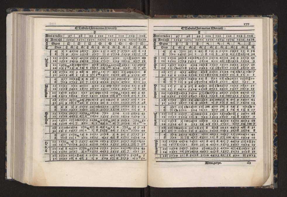 [Almanach perpetuum sive tacuinus, Ephemerides z diarium Abrami zacutti hebrei. Theoremata autem Joannis Michaelis germani ...] 170