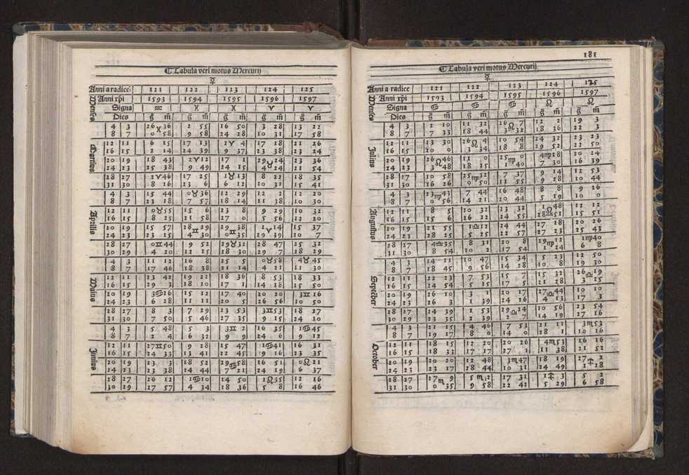 [Almanach perpetuum sive tacuinus, Ephemerides z diarium Abrami zacutti hebrei. Theoremata autem Joannis Michaelis germani ...] 174