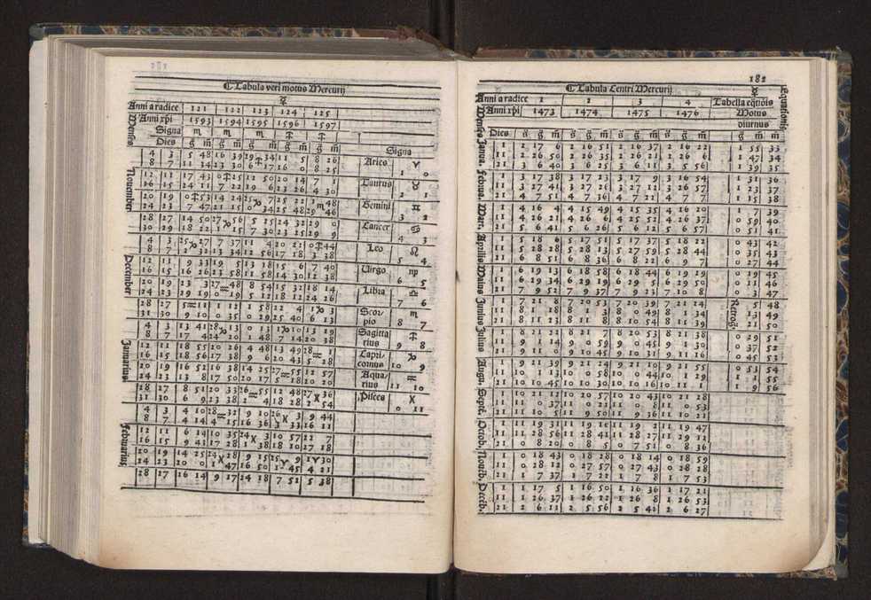 [Almanach perpetuum sive tacuinus, Ephemerides z diarium Abrami zacutti hebrei. Theoremata autem Joannis Michaelis germani ...] 175