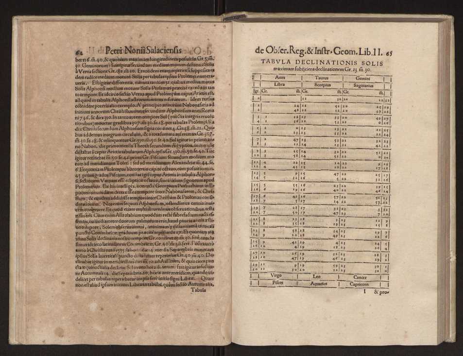 Petri Nonii Salaciensis opera, quae complectuntur, primum, duos libros, in quorum priore tractantur pulcherrima problemata. In altero traduntur ex mathematicis disciplinis regul & instrumenta artis navigandi, quibus varia rerum astronomicarum book.html fico.html listagens wwwbook1~ circa coelestium corporum motus explorare possumus. Deinde, annotationes in Aristotelis problema mechanicum de motu navigii ex remis. Postremo, annotationes in planetarum theoricus Georgii Pvrbachii, quibus multa hactenus perperam intellecta, ab allisq[ue]; praeterita exponuntur. Quae quemadmodum mole exigua viduntur, ita virtute ingentia, lector candide, intelliges 41