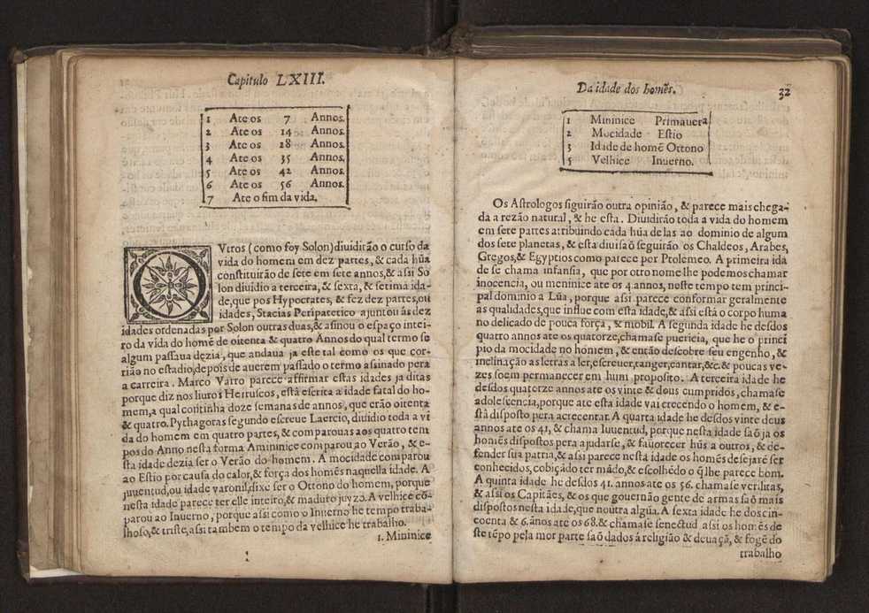 Chronographia reportorio dos tempos, no qual se contem VI. partes, s. dos tempos, esphera, cosmographia, & arte da navegao, astrologia rustica, & dos tempos, & pronosticao dos eclipses, cometas, & samenteiras. O calendario romano, c os eclypses ate 630. E no fim o uso, & fabrica da balhestilha, & quadrante gyometrico, com hum tratado dos relogios 38