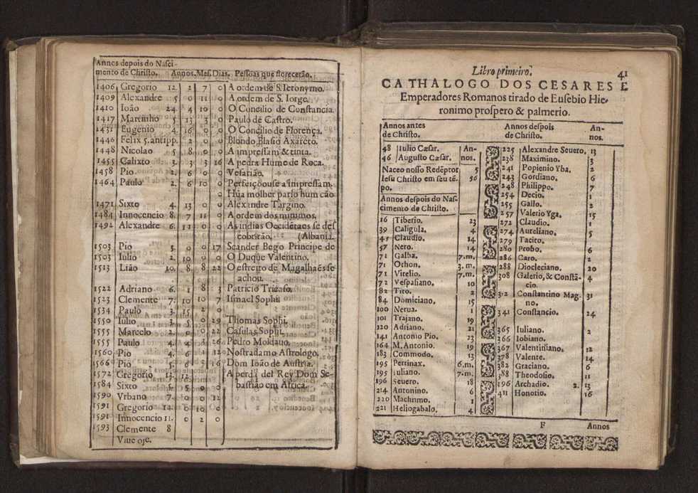 Chronographia reportorio dos tempos, no qual se contem VI. partes, s. dos tempos, esphera, cosmographia, & arte da navegao, astrologia rustica, & dos tempos, & pronosticao dos eclipses, cometas, & samenteiras. O calendario romano, c os eclypses ate 630. E no fim o uso, & fabrica da balhestilha, & quadrante gyometrico, com hum tratado dos relogios 47