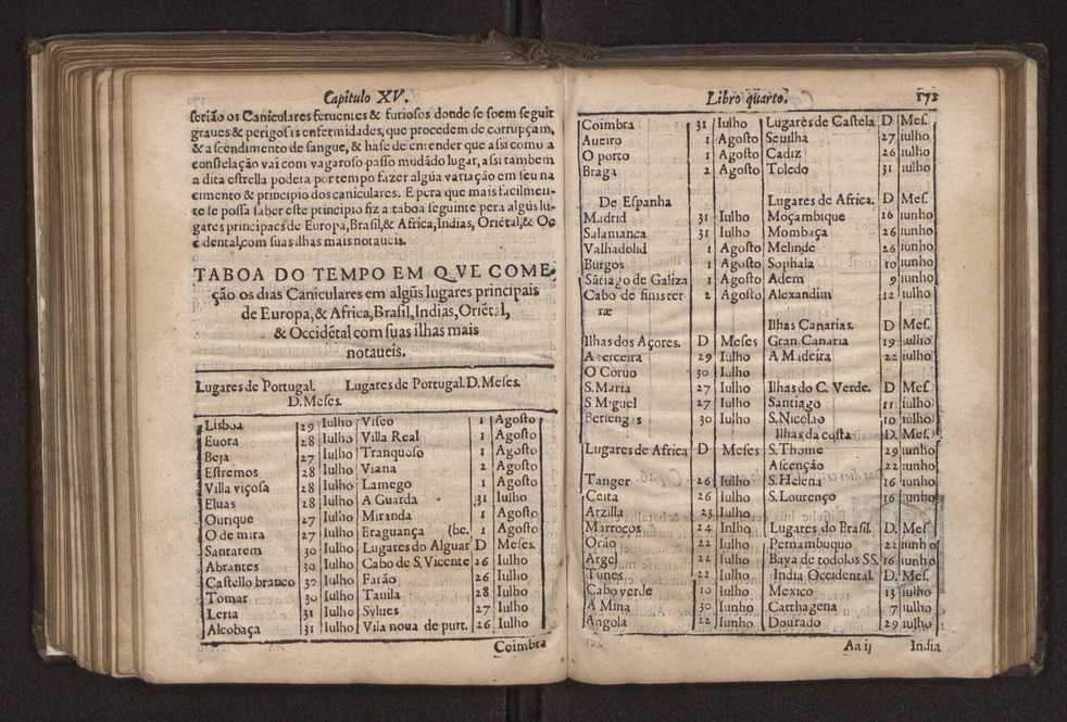 Chronographia reportorio dos tempos, no qual se contem VI. partes, s. dos tempos, esphera, cosmographia, & arte da navegao, astrologia rustica, & dos tempos, & pronosticao dos eclipses, cometas, & samenteiras. O calendario romano, c os eclypses ate 630. E no fim o uso, & fabrica da balhestilha, & quadrante gyometrico, com hum tratado dos relogios 188