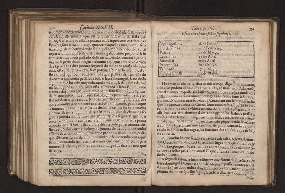 Chronographia reportorio dos tempos, no qual se contem VI. partes, s. dos tempos, esphera, cosmographia, & arte da navegao, astrologia rustica, & dos tempos, & pronosticao dos eclipses, cometas, & samenteiras. O calendario romano, c os eclypses ate 630. E no fim o uso, & fabrica da balhestilha, & quadrante gyometrico, com hum tratado dos relogios 224