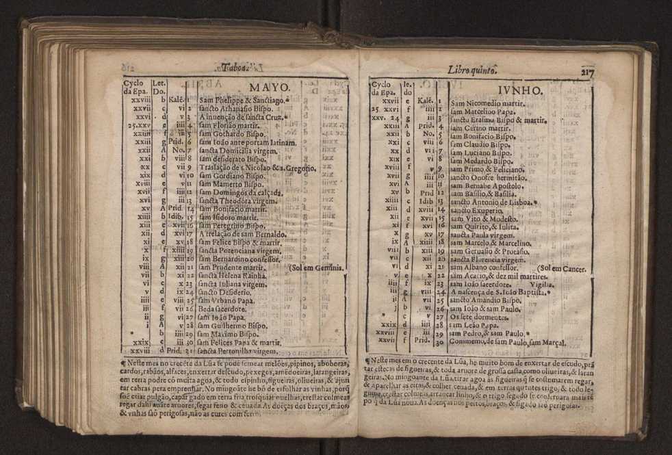 Chronographia reportorio dos tempos, no qual se contem VI. partes, s. dos tempos, esphera, cosmographia, & arte da navegao, astrologia rustica, & dos tempos, & pronosticao dos eclipses, cometas, & samenteiras. O calendario romano, c os eclypses ate 630. E no fim o uso, & fabrica da balhestilha, & quadrante gyometrico, com hum tratado dos relogios 231