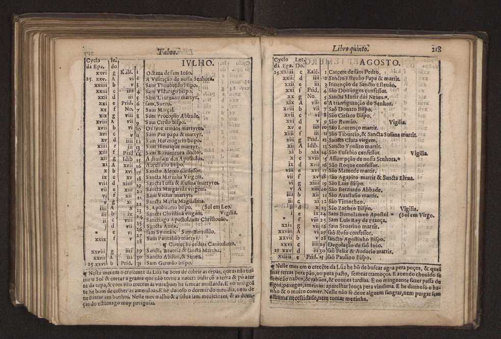 Chronographia reportorio dos tempos, no qual se contem VI. partes, s. dos tempos, esphera, cosmographia, & arte da navegao, astrologia rustica, & dos tempos, & pronosticao dos eclipses, cometas, & samenteiras. O calendario romano, c os eclypses ate 630. E no fim o uso, & fabrica da balhestilha, & quadrante gyometrico, com hum tratado dos relogios 232