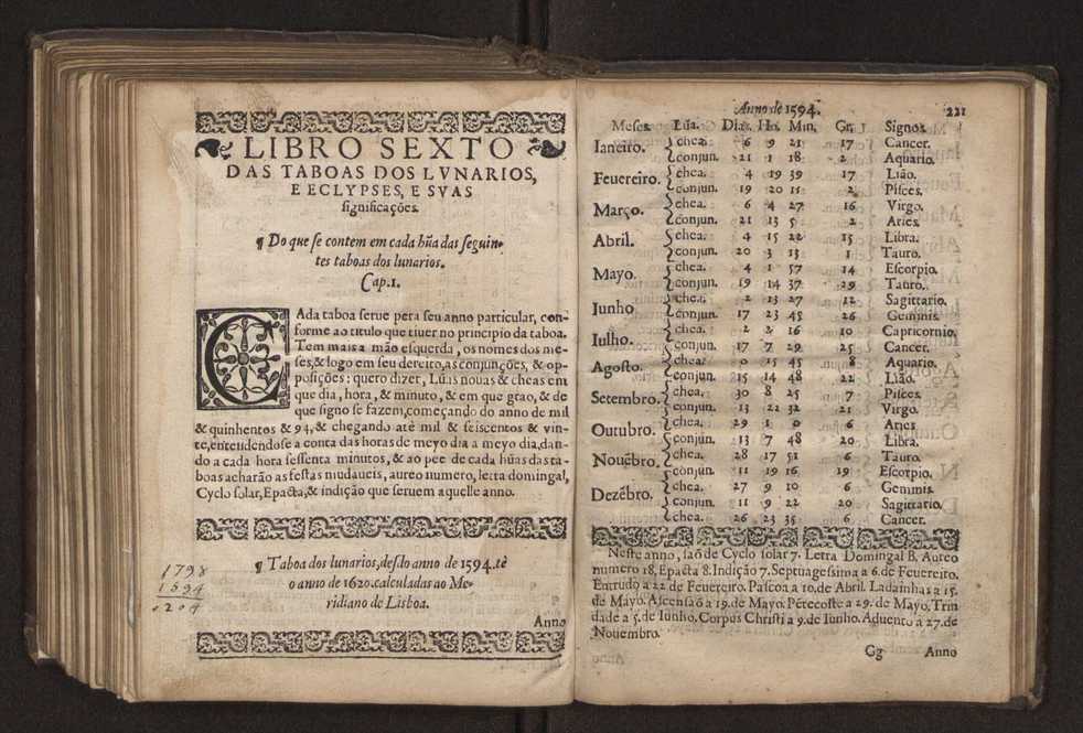 Chronographia reportorio dos tempos, no qual se contem VI. partes, s. dos tempos, esphera, cosmographia, & arte da navegao, astrologia rustica, & dos tempos, & pronosticao dos eclipses, cometas, & samenteiras. O calendario romano, c os eclypses ate 630. E no fim o uso, & fabrica da balhestilha, & quadrante gyometrico, com hum tratado dos relogios 235