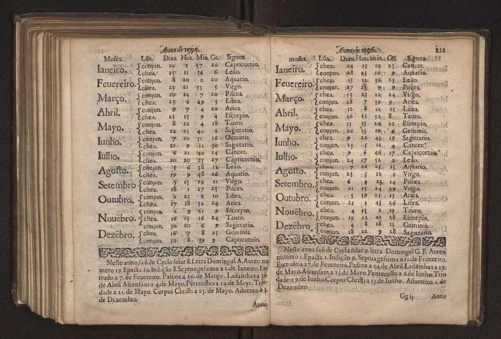 Chronographia reportorio dos tempos, no qual se contem VI. partes, s. dos tempos, esphera, cosmographia, & arte da navegao, astrologia rustica, & dos tempos, & pronosticao dos eclipses, cometas, & samenteiras. O calendario romano, c os eclypses ate 630. E no fim o uso, & fabrica da balhestilha, & quadrante gyometrico, com hum tratado dos relogios 236