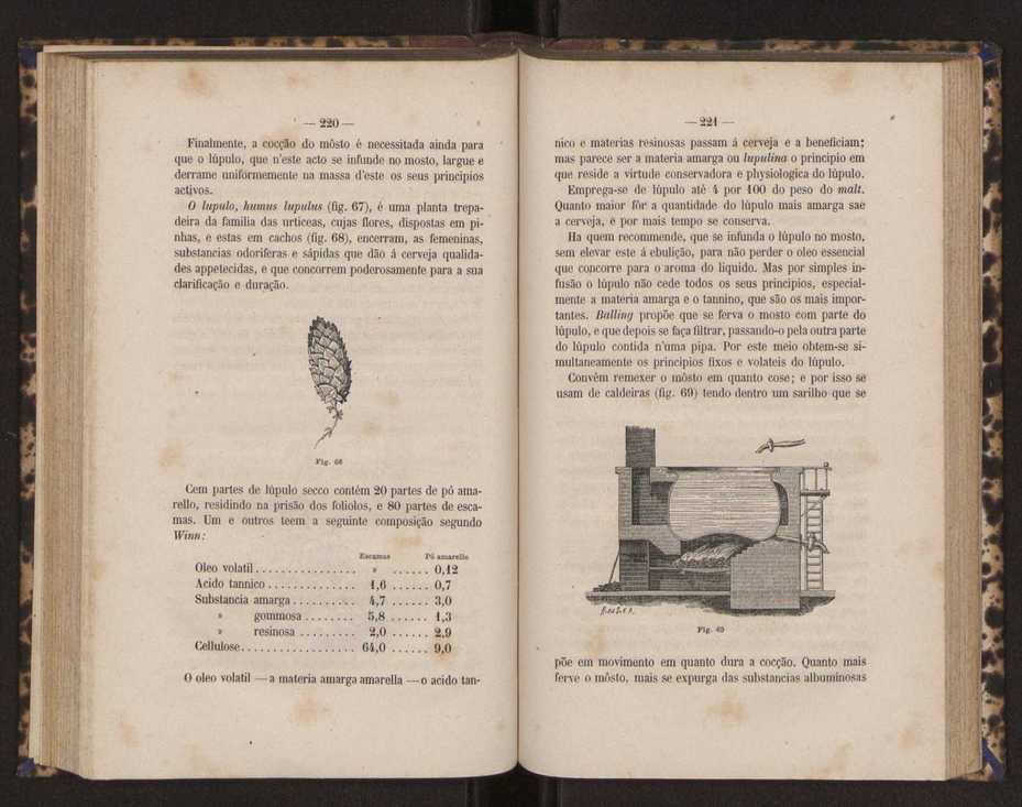 Artes chimicas, agricolas e florestaes ou technologia rural. Vol. 1 111