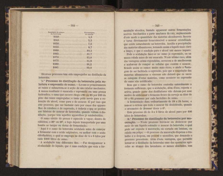 Artes chimicas, agricolas e florestaes ou technologia rural. Vol. 1 173