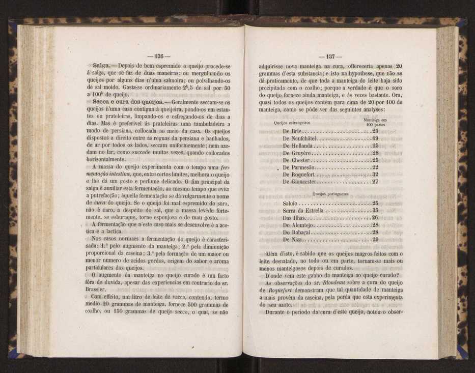 Artes chimicas, agricolas e florestaes ou technologia rural. Vol. 2 71