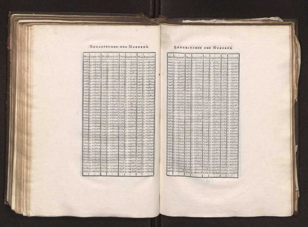 Continuao do curso de mathematicas para uso dos guardas-bandeira e guardas-marinha, que contem o tratado de navegao 186