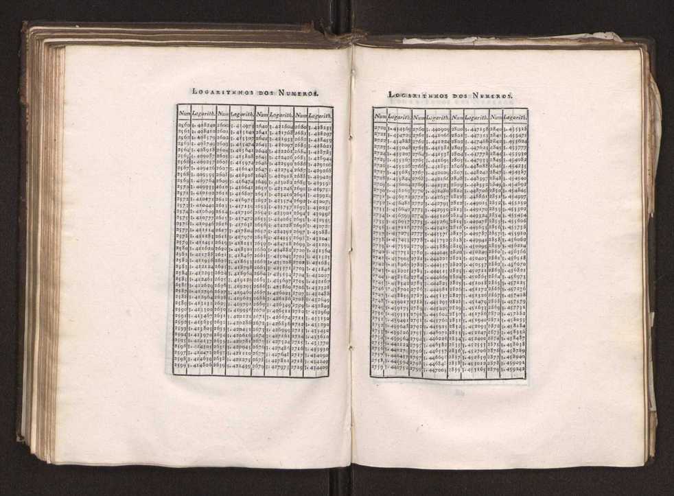 Continuao do curso de mathematicas para uso dos guardas-bandeira e guardas-marinha, que contem o tratado de navegao 190